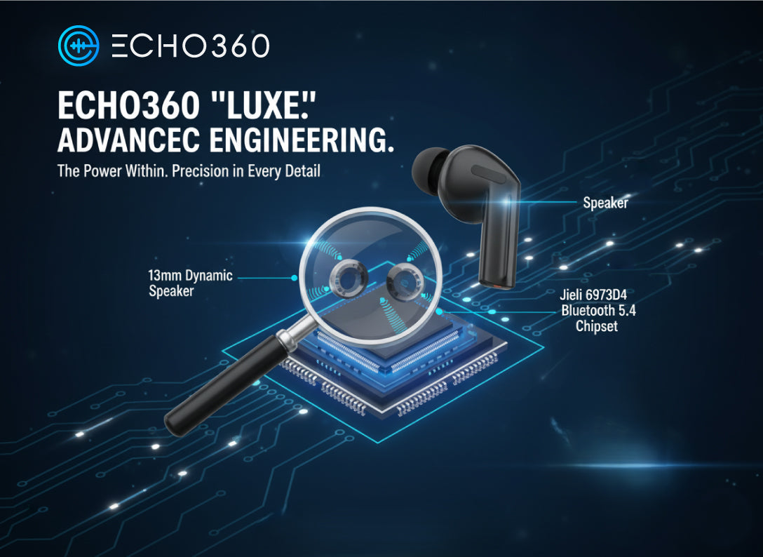 Echo360 Luxe: Premium BT 5.4 Earbuds with 13mm Speaker & Sleek Metallic Design