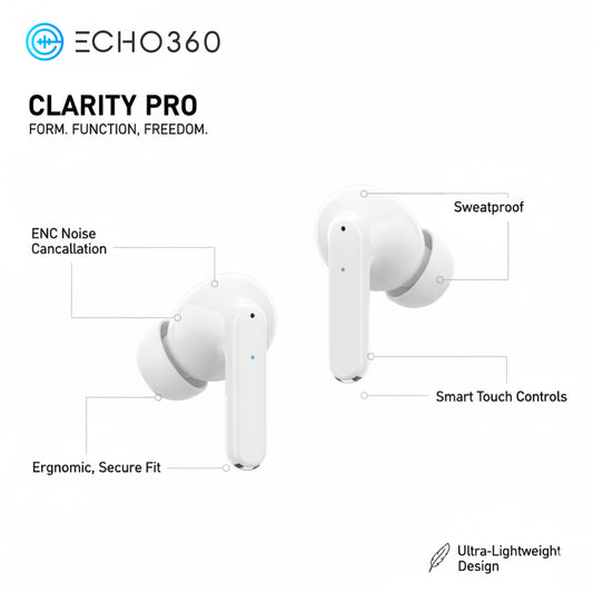 Clarity Pro: Active Noise Cancelling Earbuds, BT 5.4, 30H Battery