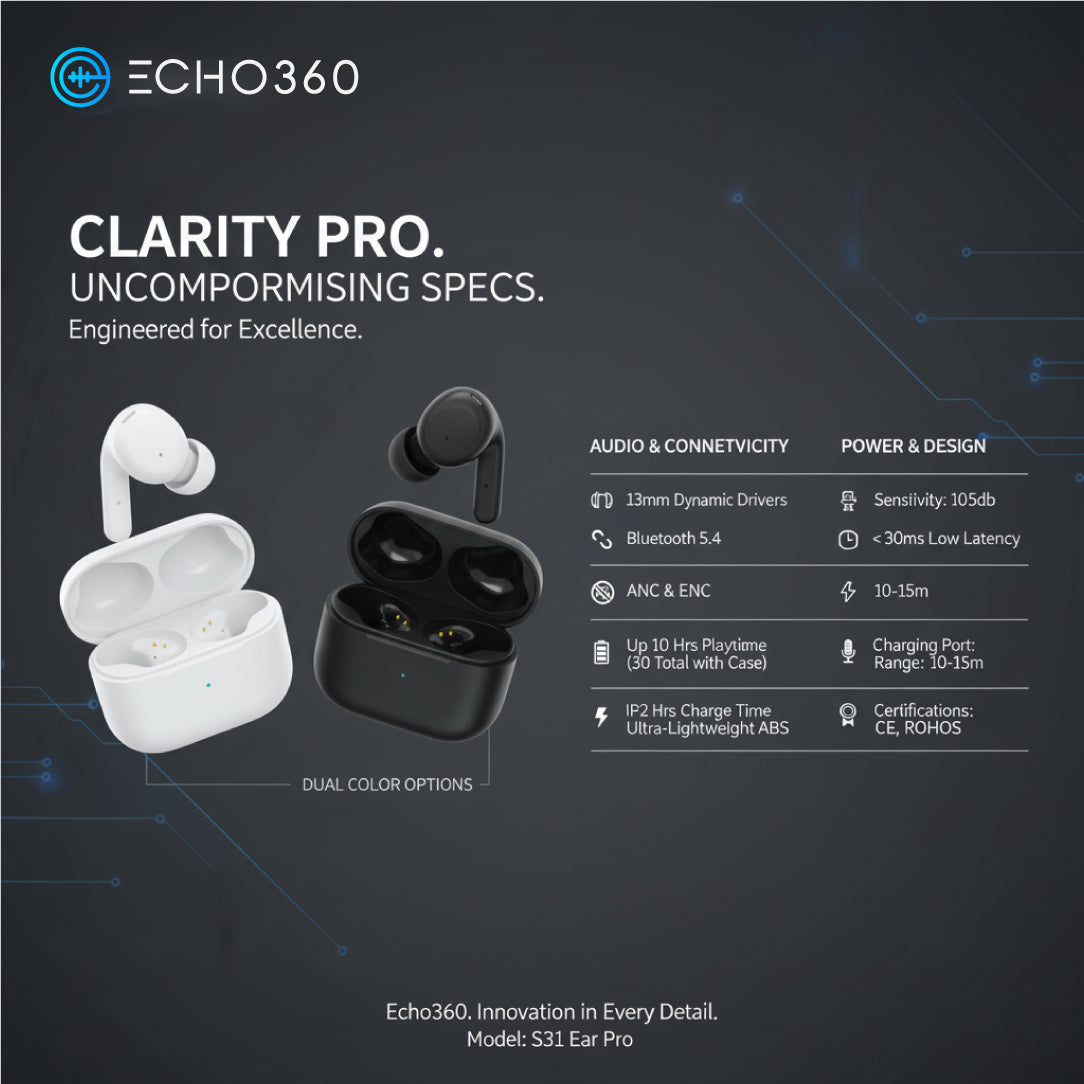 Clarity Pro: Active Noise Cancelling Earbuds, BT 5.4, 30H Battery