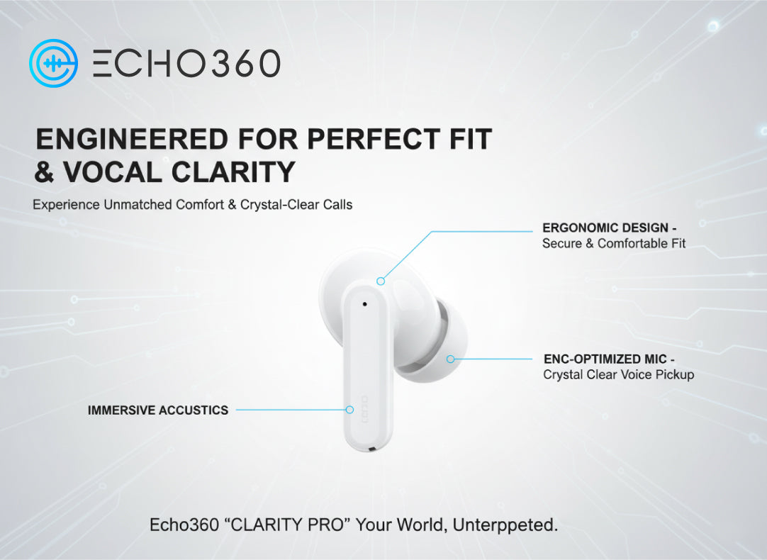 White wireless earbuds with Echo360 branding on a light gray background