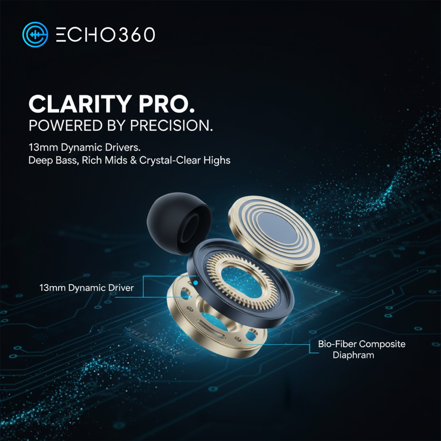 Echo360 Clarity Pro speaker driver technology with detailed components on a dark background.