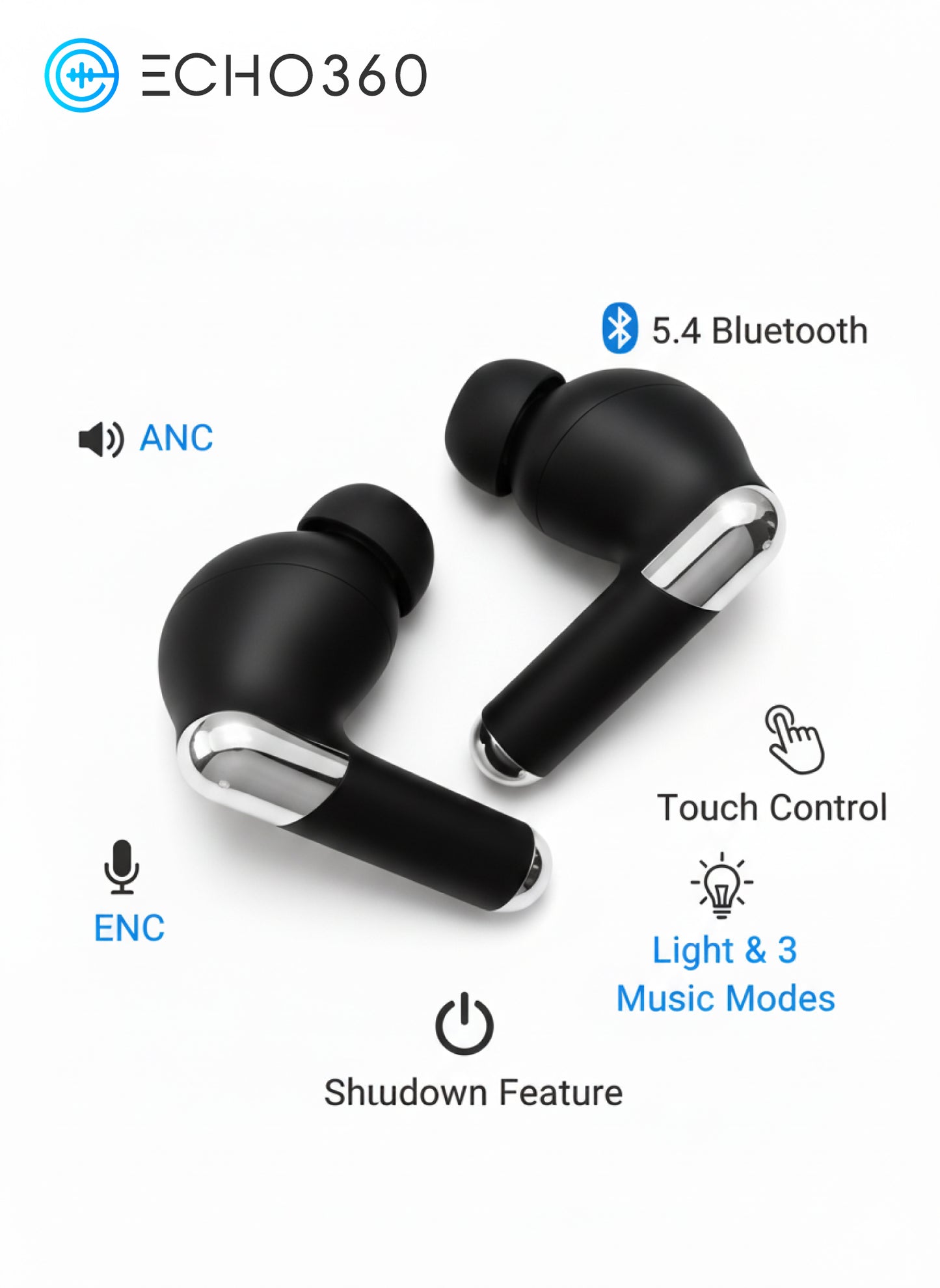 Echo360 Premium Wireless Earbuds: Next-Generation Audio