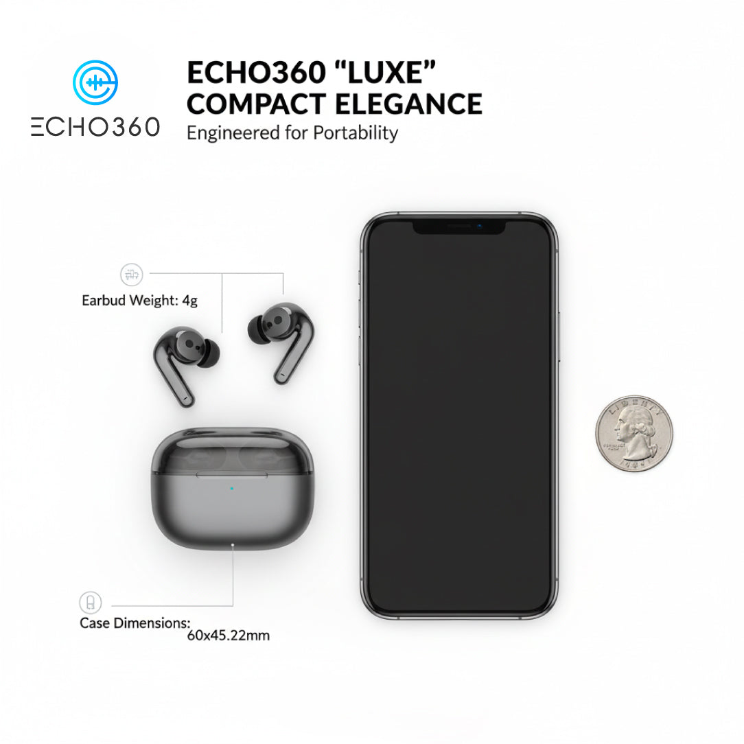 Echo360 Luxe: Premium BT 5.4 Earbuds with 13mm Speaker & Sleek Metallic Design