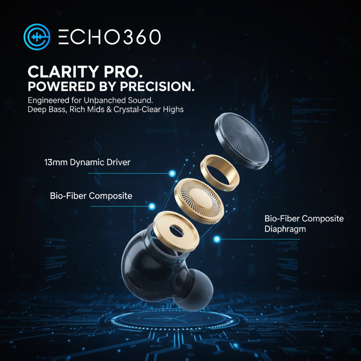 ECHO360 Clarity Pro earbuds with technical details on a dark background